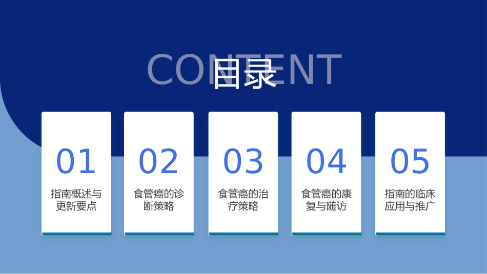 2025CACA食管癌诊疗指南解读PPT课件_第2页