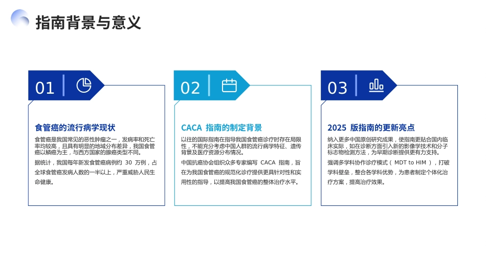 2025CACA食管癌诊疗指南解读PPT课件_第4页