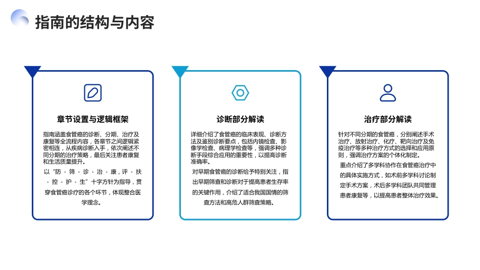 2025CACA食管癌诊疗指南解读PPT课件_第5页