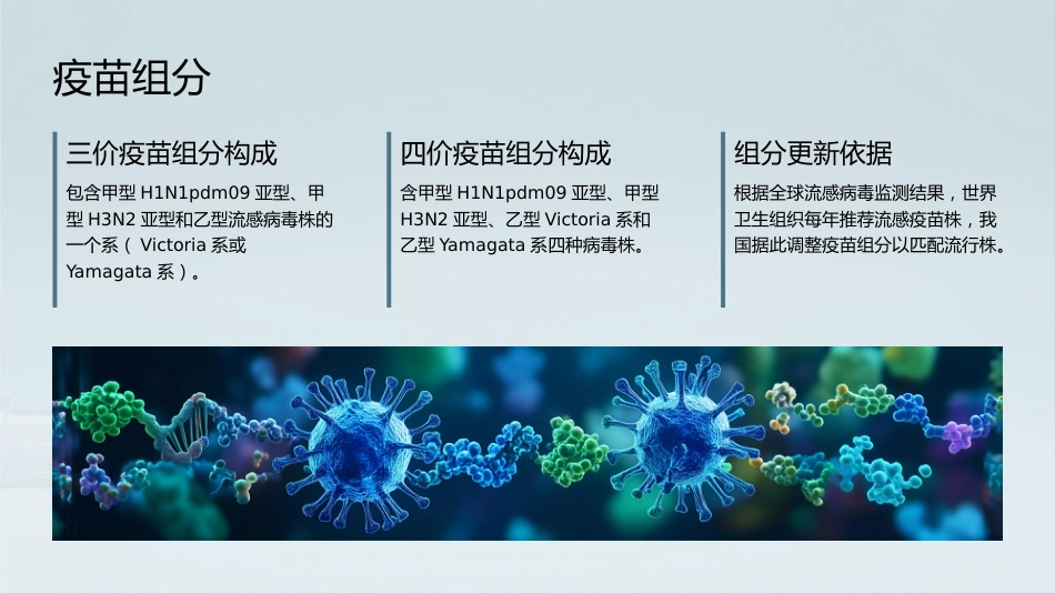 中国流感疫苗预防接种技术指南(2025-2026)解读_第8页