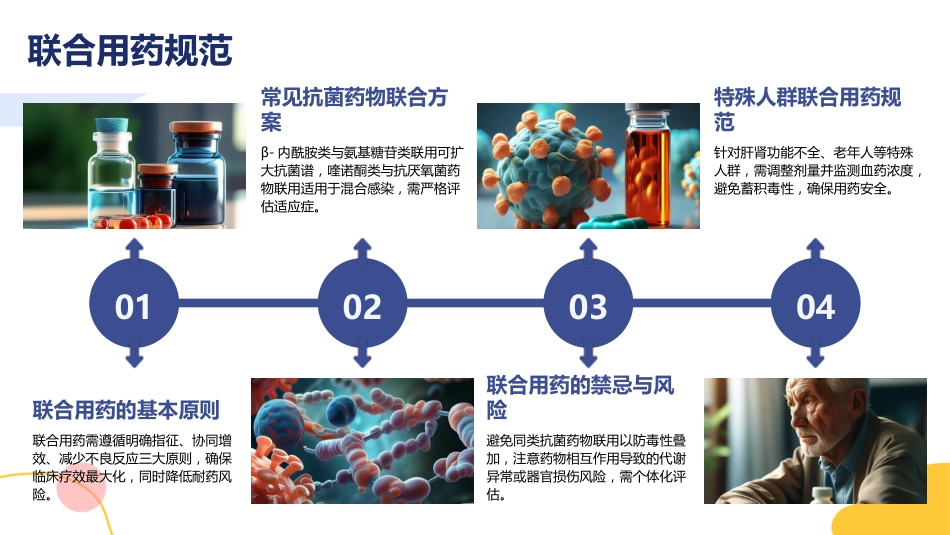 抗菌药物临床合理应用指南2026版PPT课件_第10页
