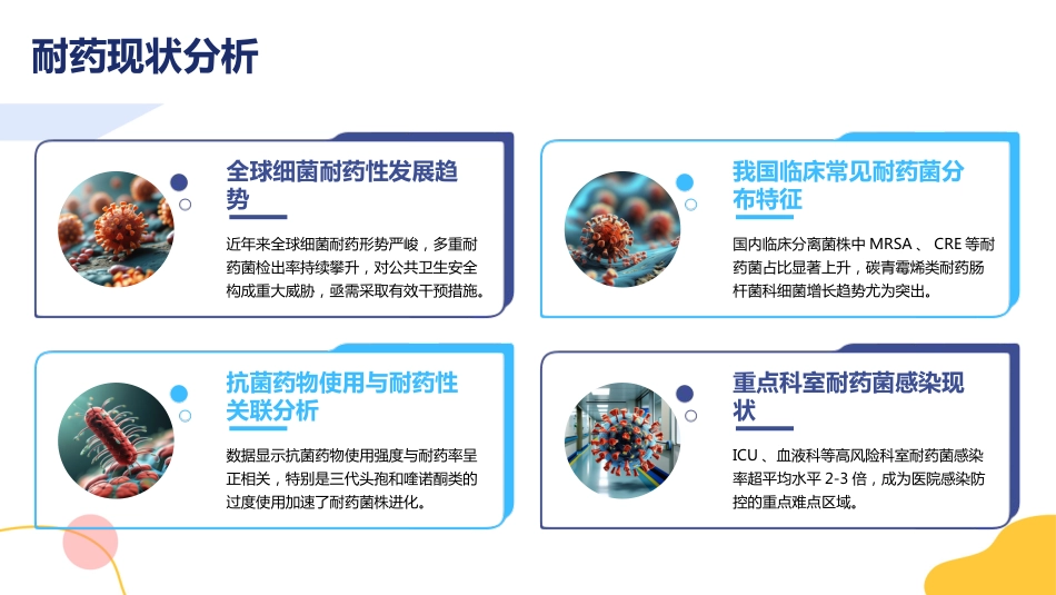 抗菌药物临床合理应用指南2026版PPT课件_第12页