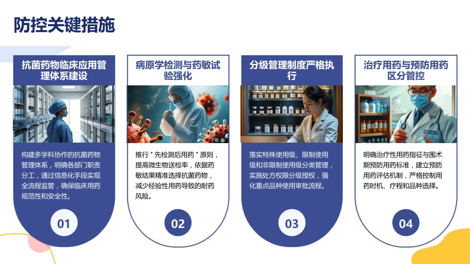 抗菌药物临床合理应用指南2026版PPT课件_第13页