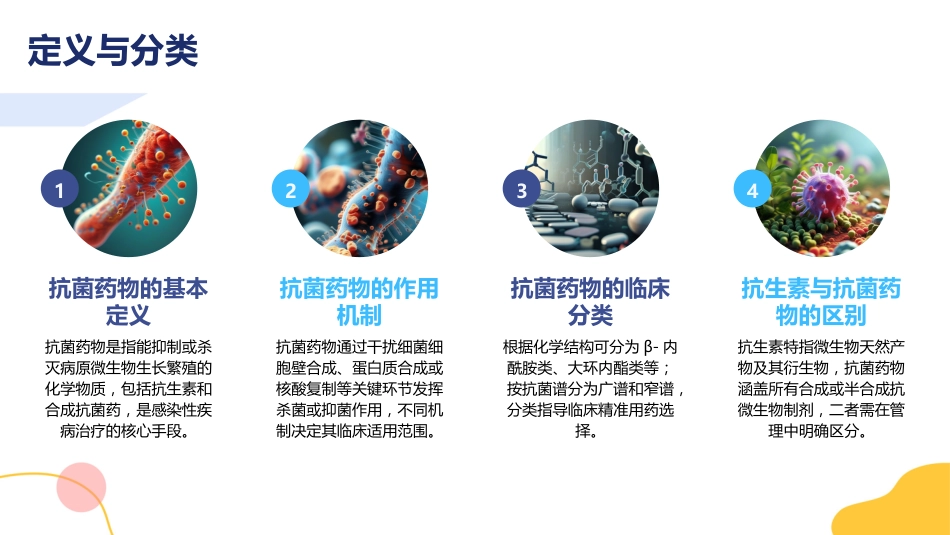 抗菌药物临床合理应用指南2026版PPT课件_第4页