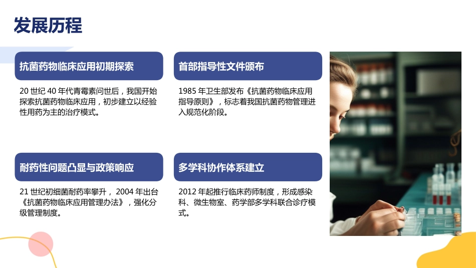 抗菌药物临床合理应用指南2026版PPT课件_第6页