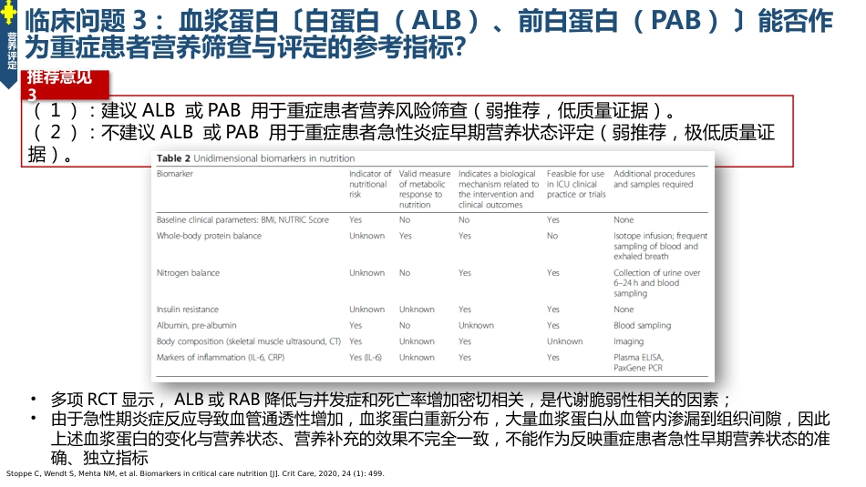 中国成人ICU患者营养评估与监测临床实践指南_第11页