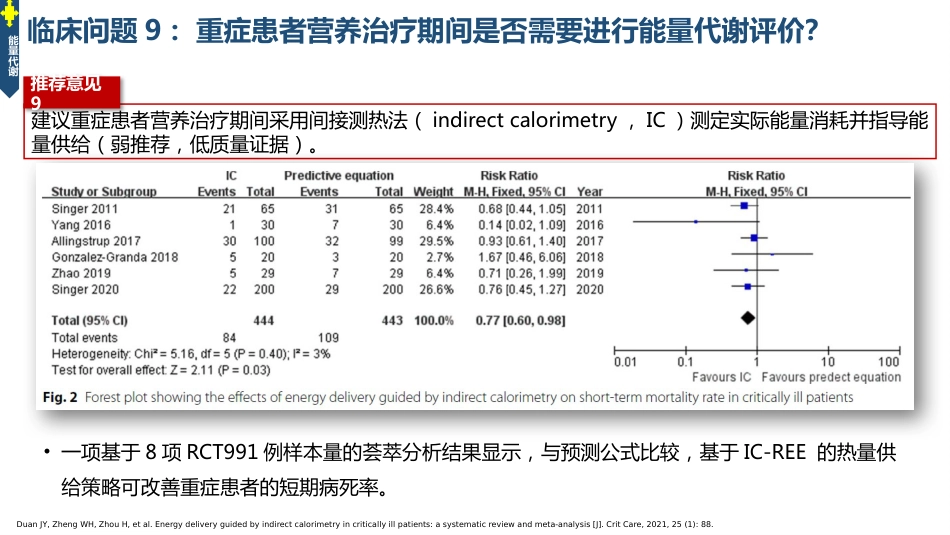 中国成人ICU患者营养评估与监测临床实践指南_第13页