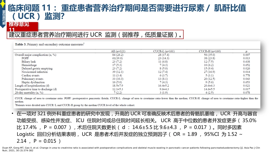 中国成人ICU患者营养评估与监测临床实践指南_第15页
