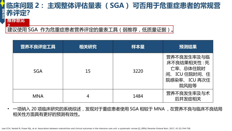 中国成人ICU患者营养评估与监测临床实践指南_第9页