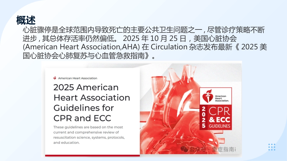《2025美国心脏协会心肺复苏与心血管急救指南》解读——成人心肺复苏_第2页
