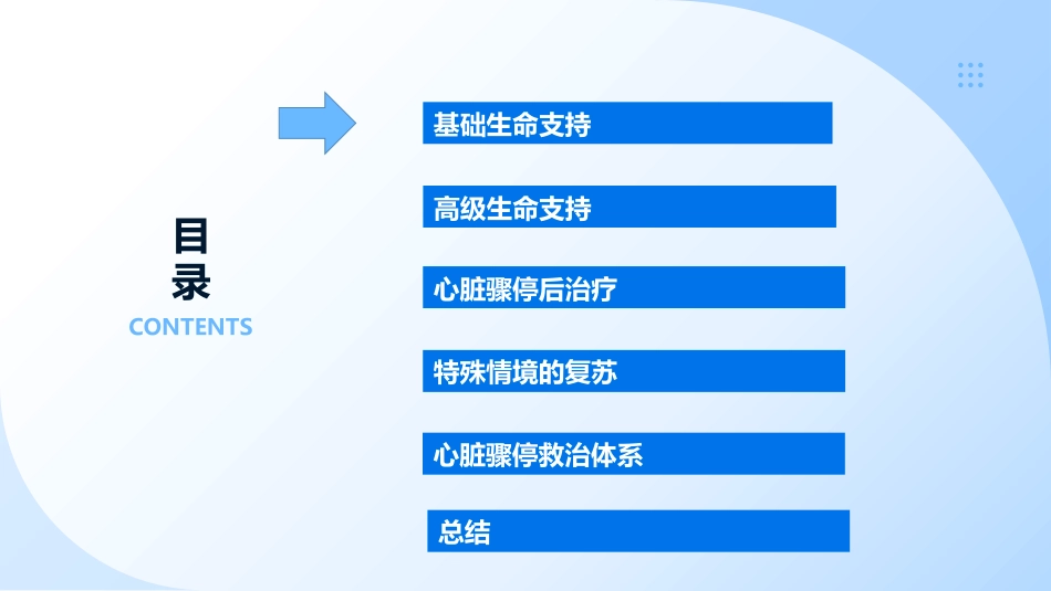 《2025美国心脏协会心肺复苏与心血管急救指南》解读——成人心肺复苏_第4页