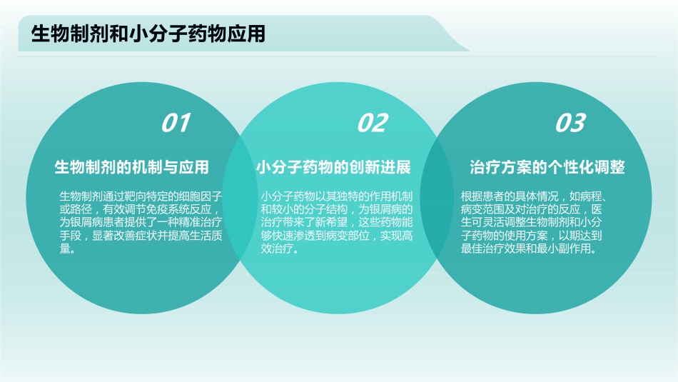 中国银屑病诊疗指南2023版要点解读PPT课件_第12页