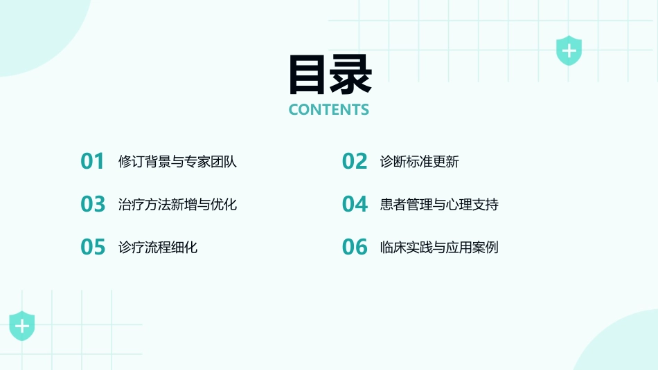 中国银屑病诊疗指南2023版要点解读PPT课件_第2页