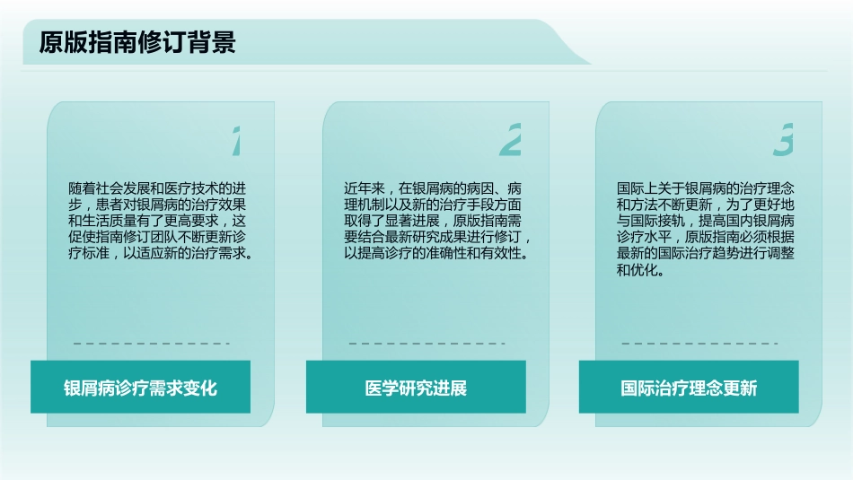 中国银屑病诊疗指南2023版要点解读PPT课件_第4页