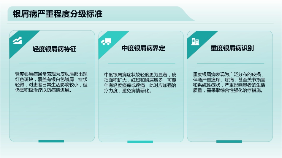 中国银屑病诊疗指南2023版要点解读PPT课件_第8页