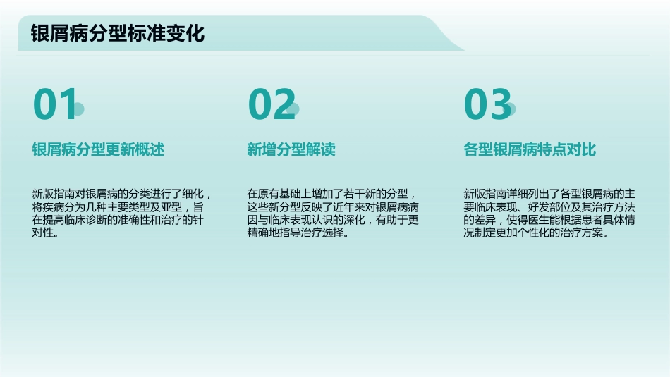 中国银屑病诊疗指南2023版要点解读PPT课件_第9页
