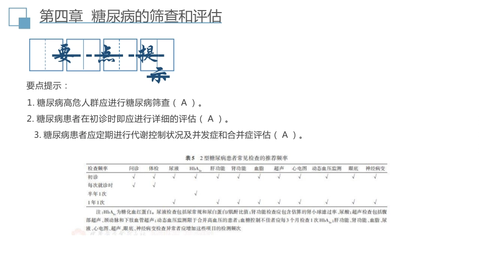 中国糖尿病防治指南(2024-版)全部要点提示与图表解读_第15页
