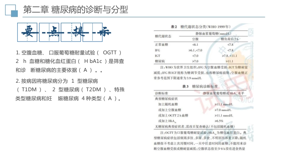 中国糖尿病防治指南(2024-版)全部要点提示与图表解读_第9页