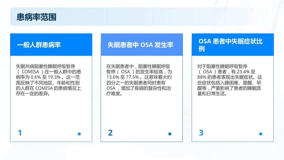 中国成人失眠共病阻塞性睡眠呼吸暂停诊治指南(2024)_第11页