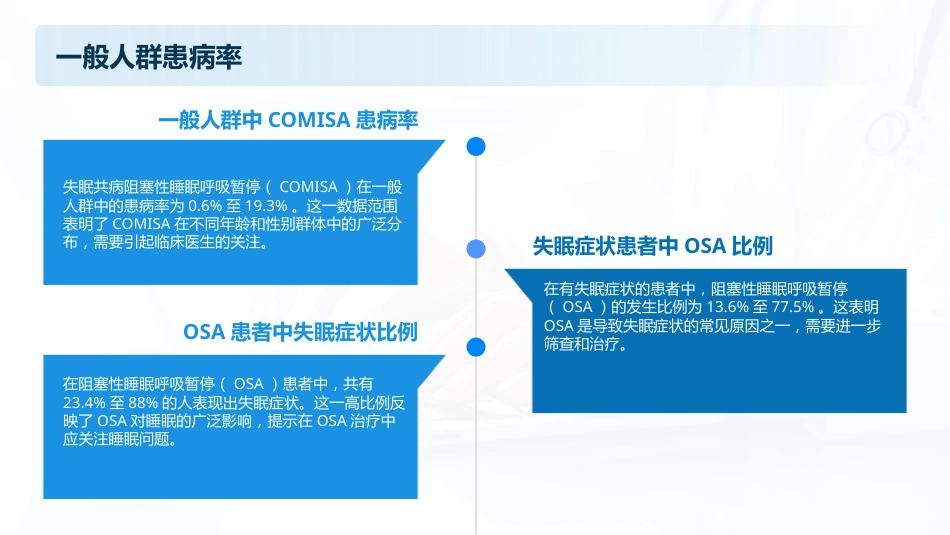 中国成人失眠共病阻塞性睡眠呼吸暂停诊治指南(2024)_第13页