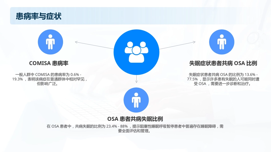 中国成人失眠共病阻塞性睡眠呼吸暂停诊治指南(2024)_第6页