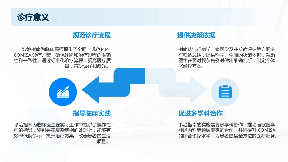 中国成人失眠共病阻塞性睡眠呼吸暂停诊治指南(2024)_第7页