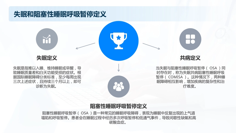 中国成人失眠共病阻塞性睡眠呼吸暂停诊治指南(2024)_第9页