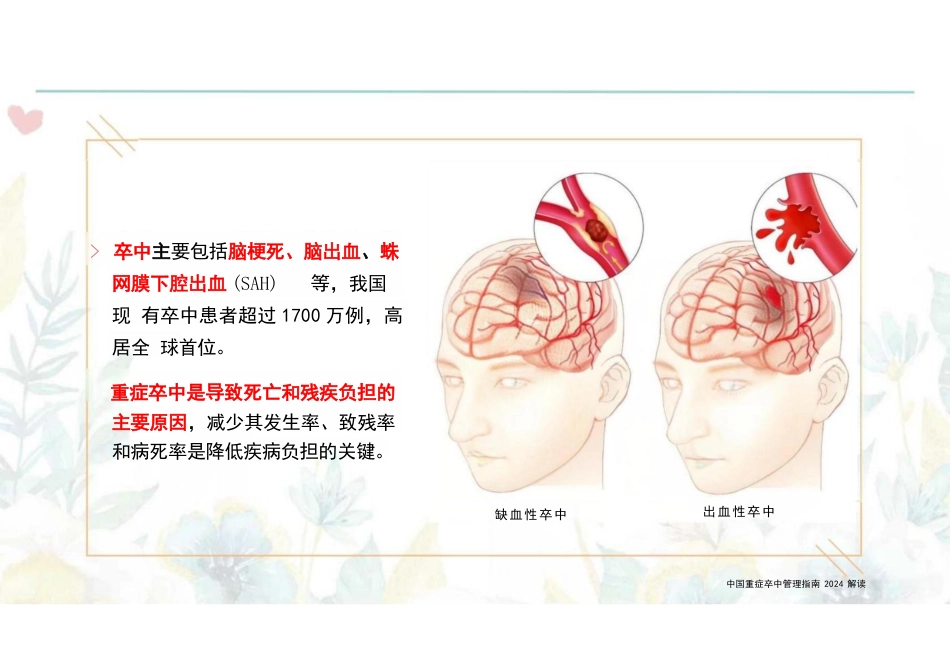 中国重症卒中管理指南2024解读_第2页