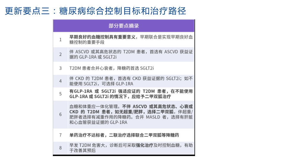 中国糖尿病防治指南修订要点解读(2024)课件PPT__第10页