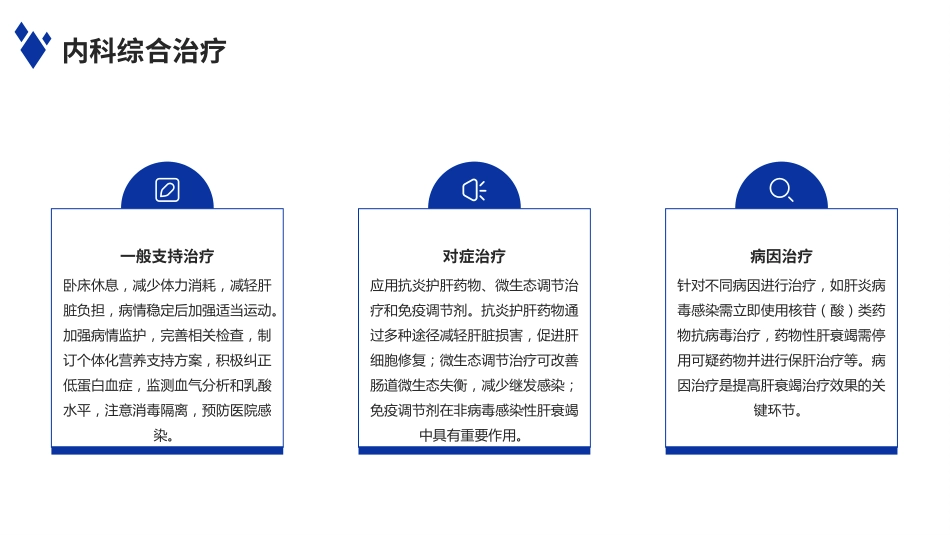 肝衰竭诊治指南(2024年版)解读PPT课件_第10页
