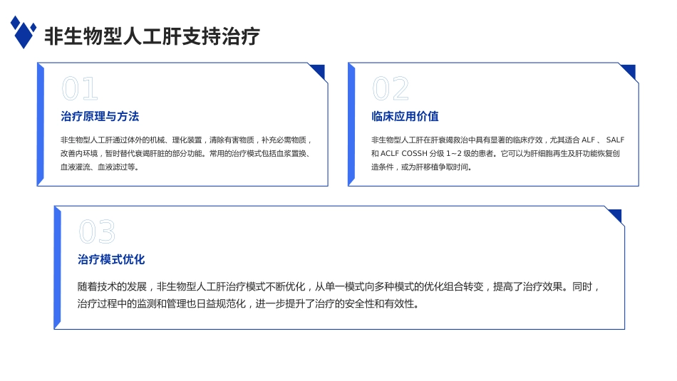 肝衰竭诊治指南(2024年版)解读PPT课件_第11页