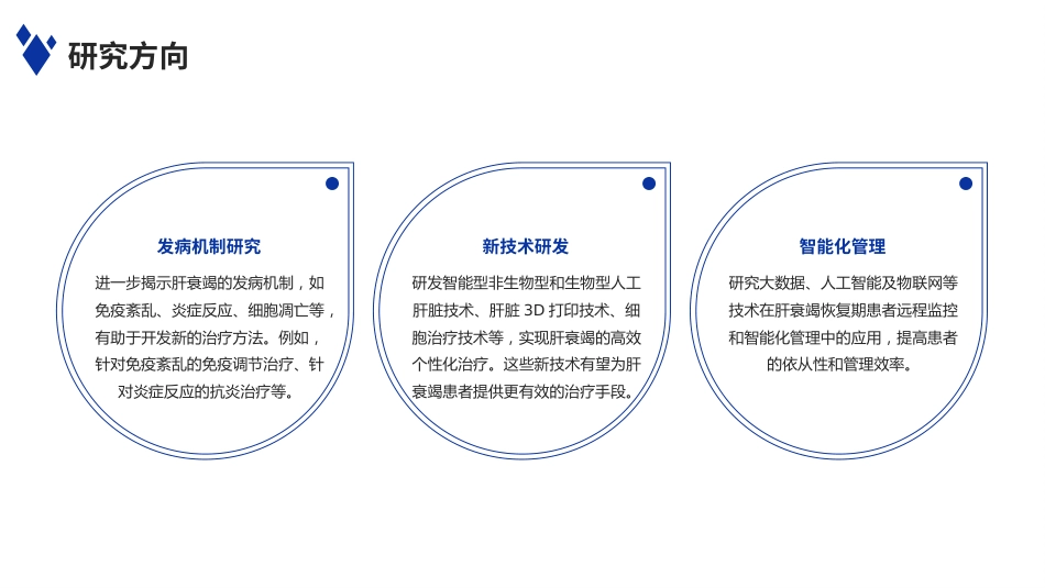 肝衰竭诊治指南(2024年版)解读PPT课件_第14页