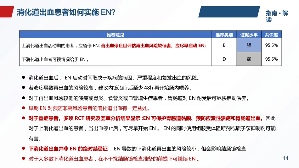 2025版本成人胃肠功能障碍患者营养治疗指南解读最终版_第14页
