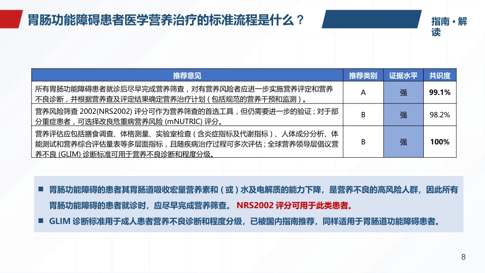 2025版本成人胃肠功能障碍患者营养治疗指南解读最终版_第8页