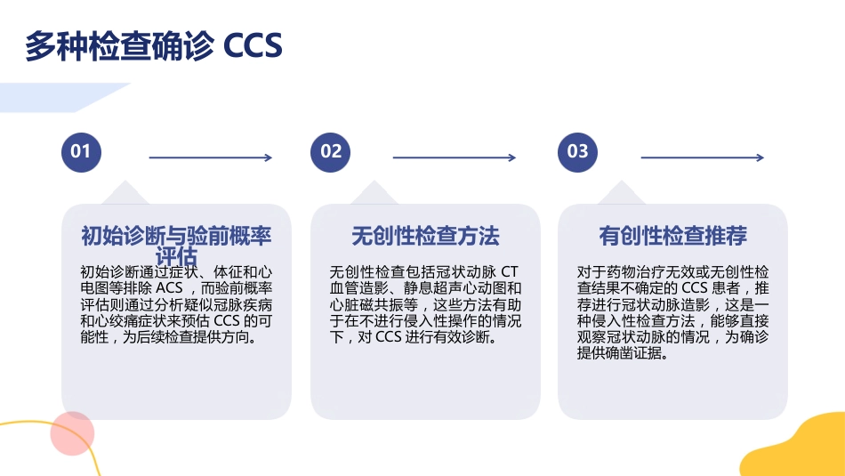 中国慢性冠脉综合征患者诊断及管理指南_第5页