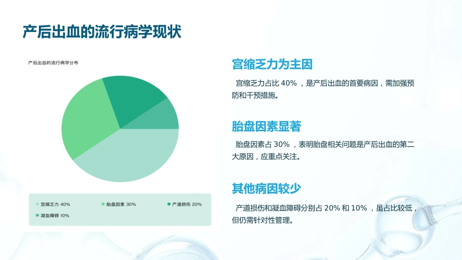 产后出血预防及处理指南(2023版)PPT课件_第5页