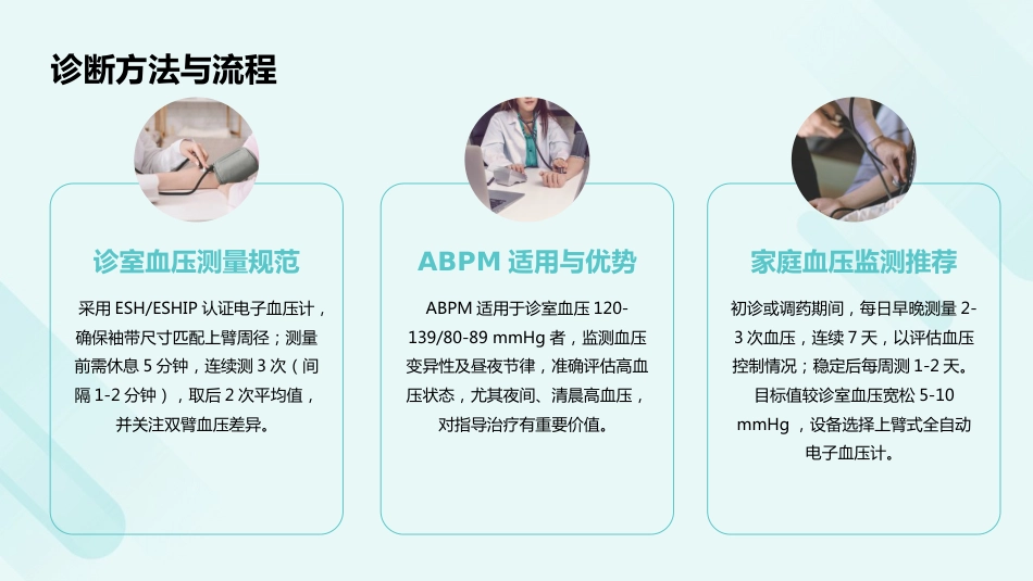 2025版高血压诊疗指南解读PPT_第11页