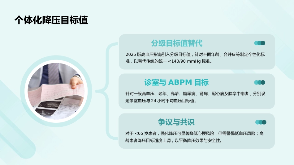2025版高血压诊疗指南解读PPT_第14页
