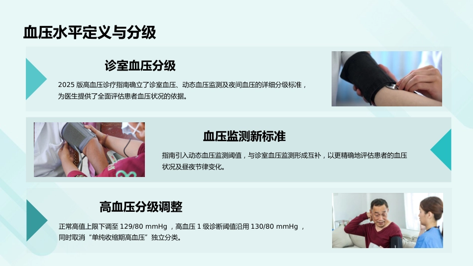 2025版高血压诊疗指南解读PPT_第8页