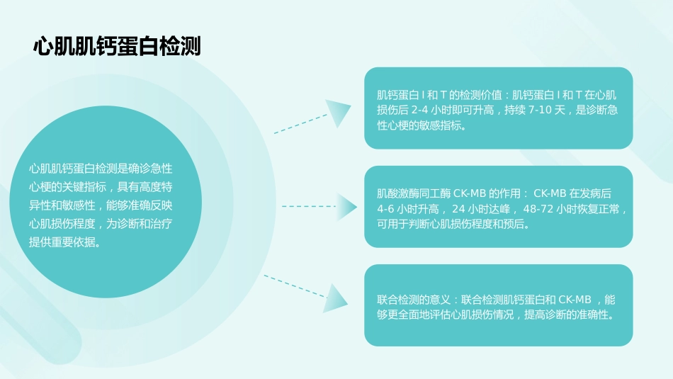 急性心梗诊疗(2025-最新指南)解读PPT课件_第9页