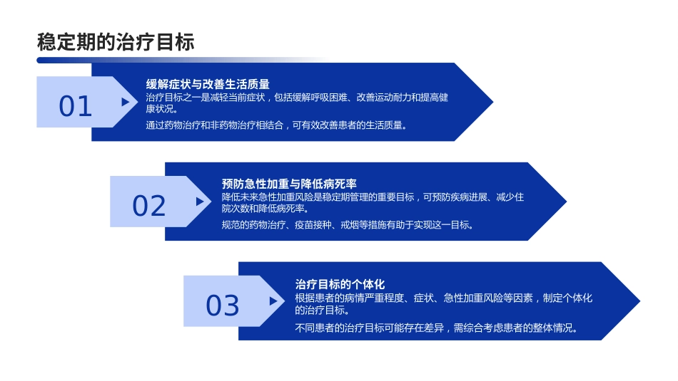 中国慢性阻塞性肺疾病基层诊疗与管理指南(2024年)解读PPT课件_第13页