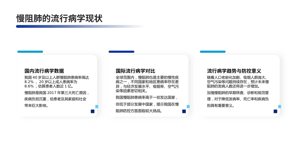 中国慢性阻塞性肺疾病基层诊疗与管理指南(2024年)解读PPT课件_第5页