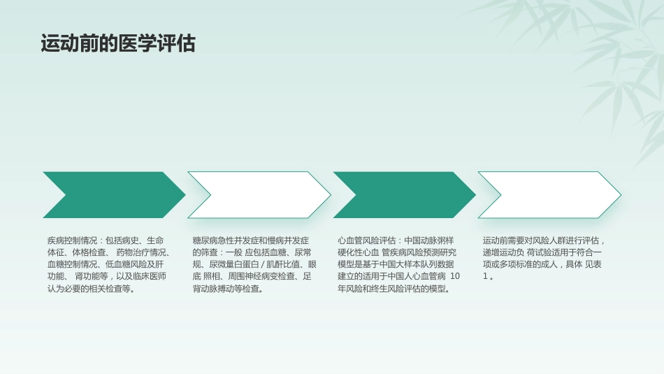 中国2型糖尿病运动治疗指南(2024版)_第10页