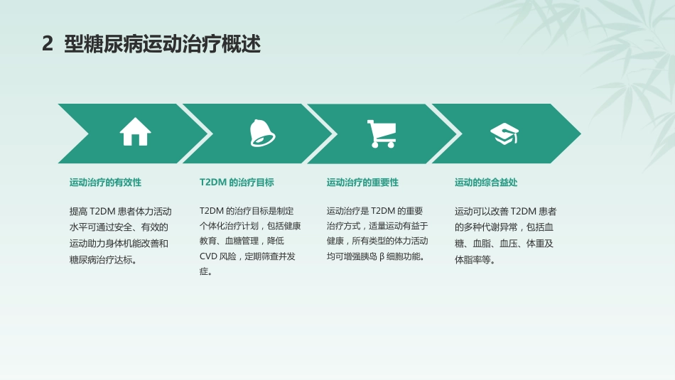 中国2型糖尿病运动治疗指南(2024版)_第8页