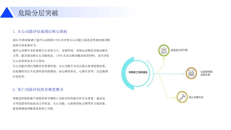 急性肺栓塞诊断和治疗指南更新要点解读_第10页