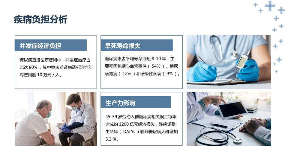 中国2型糖尿病防治指南(2024年版)ppt课件_第6页