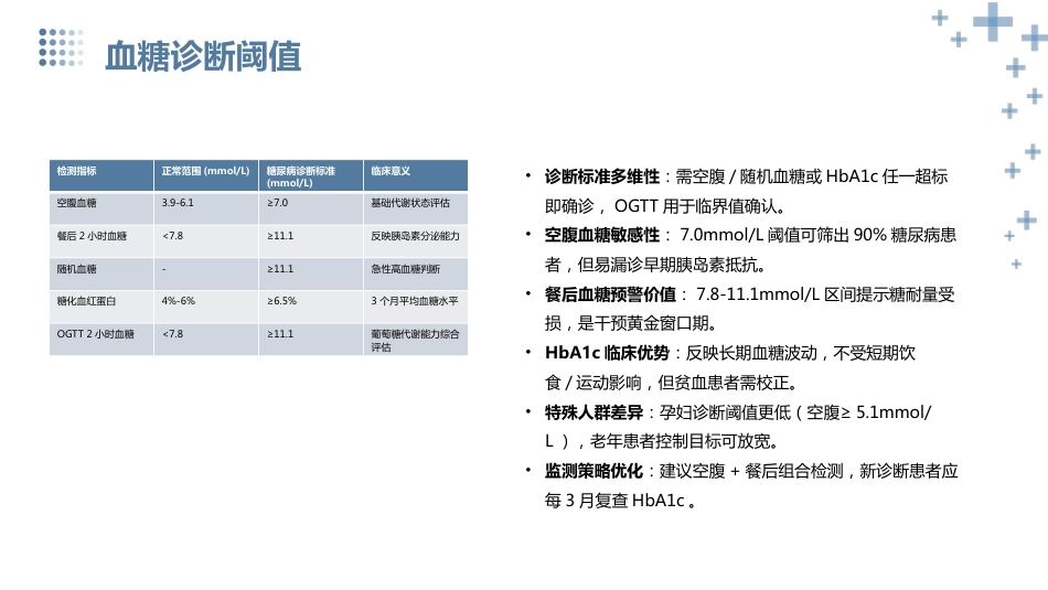 中国2型糖尿病防治指南(2024年版)ppt课件_第8页