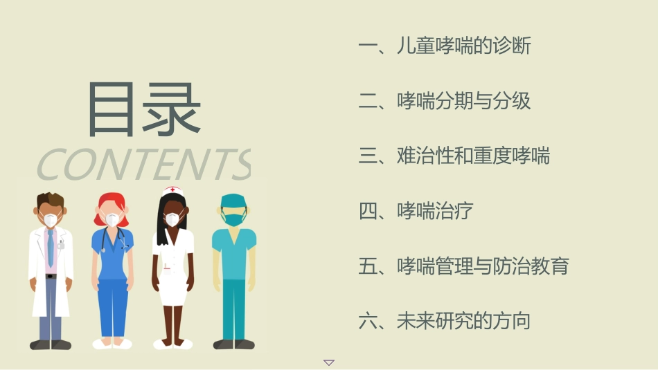 儿童支气管哮喘诊断与防治指南ppt(2025)_第2页