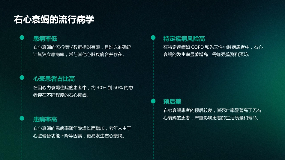 《中国心力衰竭诊断和治疗指南2024》之右心衰竭指南解读PPT课件_第10页