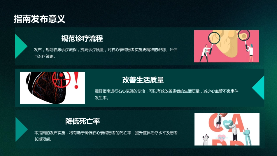 《中国心力衰竭诊断和治疗指南2024》之右心衰竭指南解读PPT课件_第6页